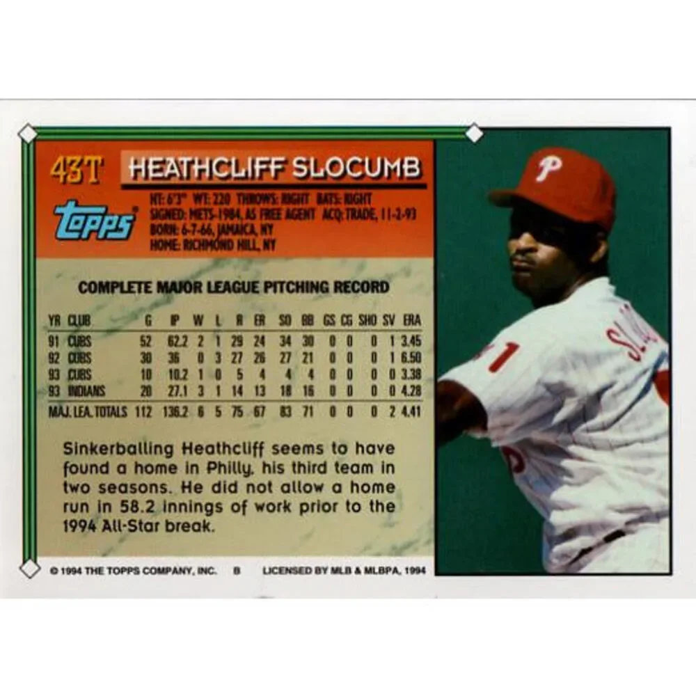Topps 1994 traded